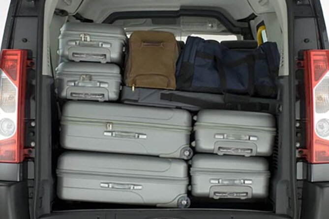 Tel Aviv to Tel Aviv Airport (TLV) - Departure Private Transfer - Customer Feedback