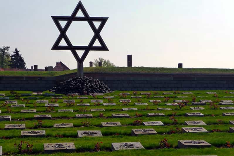 Terezin - Key Points