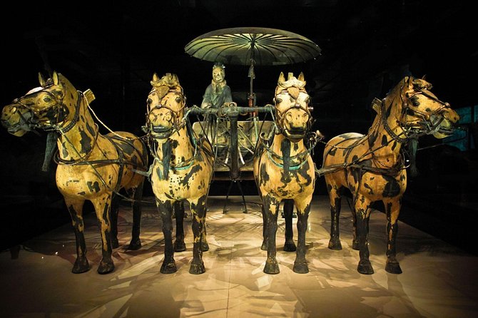 Terra-Cotta Warriors & Horses Essential Full Day Tour From Xian - Inclusions and Whats Covered