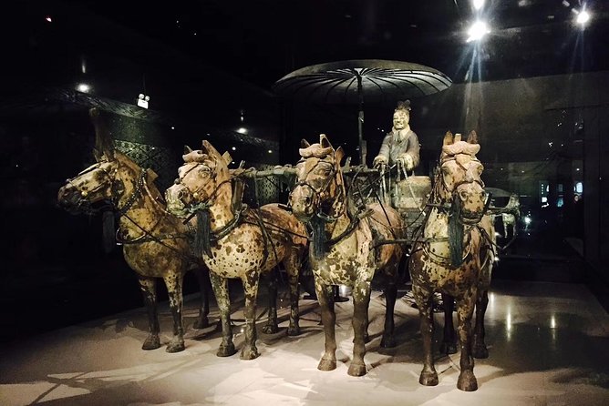 Terracotta Army Tickets Booking - Inclusions and Exclusions