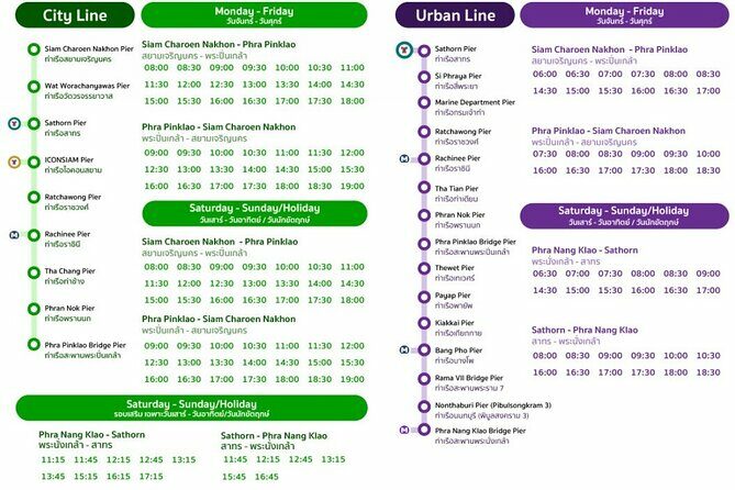 Thai Go 2-Day Pass: Unlimited Bangkok Electric Public Transport - Deep Dive into the Routes & Landmarks