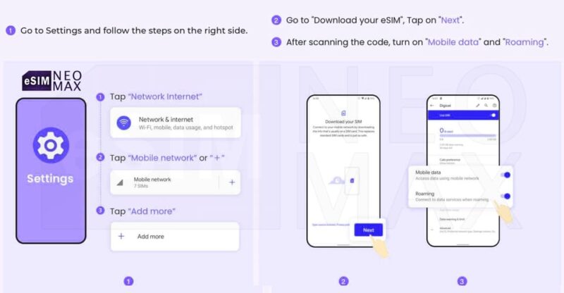 Thailand Asia : Internet Data Plan 1GB to 50GB - Plan Features Breakdown