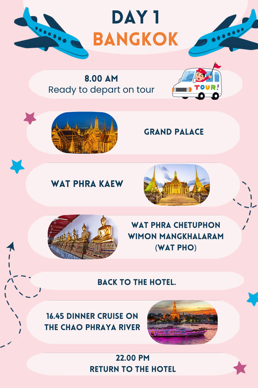 Thailand Travel Trip (Pattaya 2days 1night) - Key Points