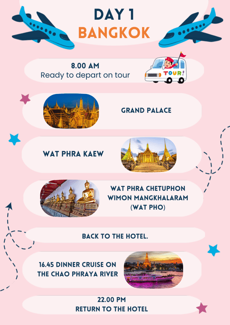 Thailand Travel Trip (Pattaya 2days 1night) - Four Regions Floating Market