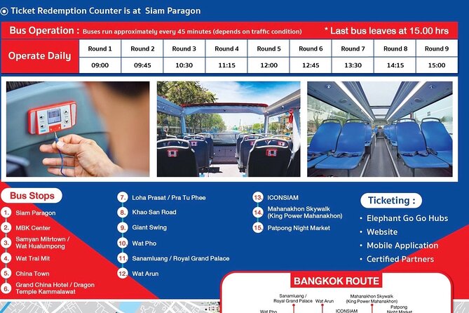 The Best Bangkok Hop-On Hop-Off Bus Tour - Traffic and Timing Challenges