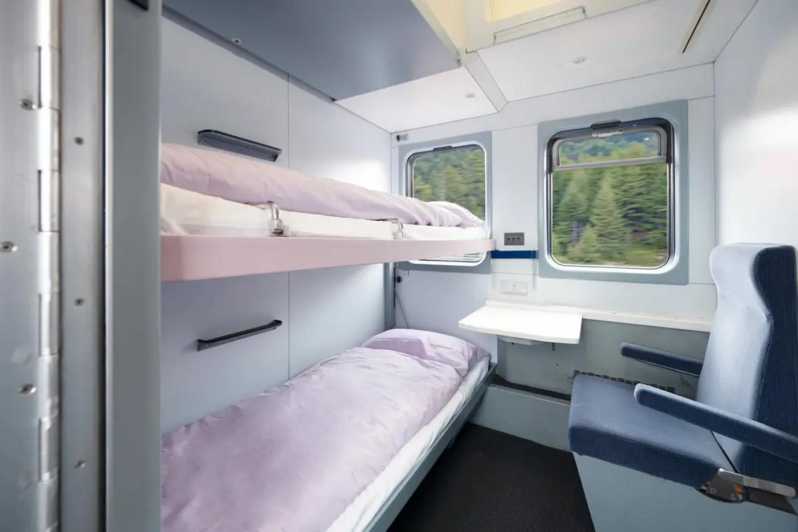 The Good Night Train From Brussels to Berlin and Back - Eco-friendly Travel Option