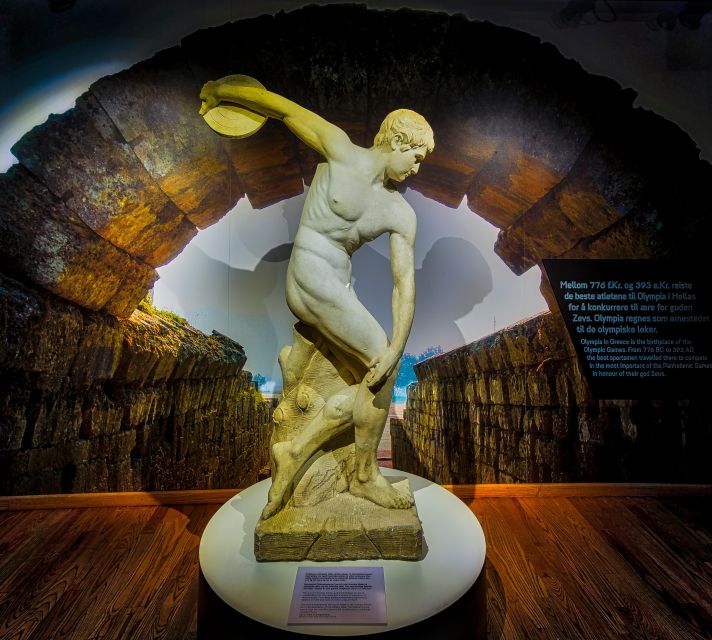 The Norwegian Olympic Museum - Ticket Information