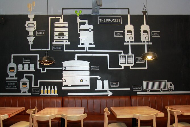 The Original Craft Beer Tour of Hanoi - Additional Information