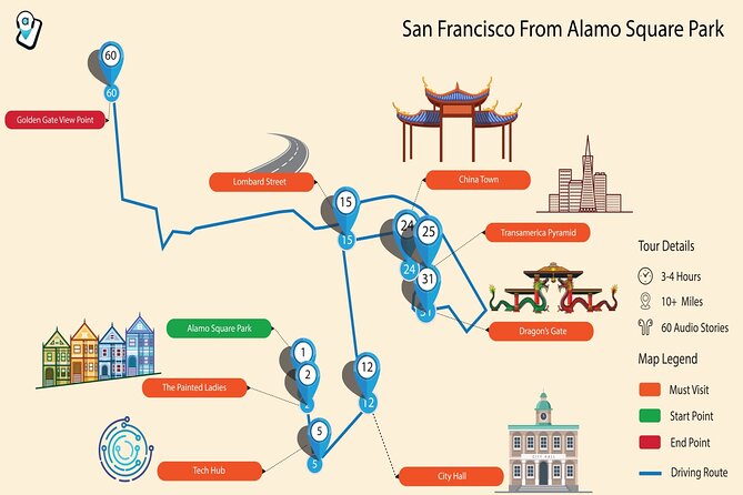 The Ultimate San Francisco Self-Guided Driving Audio Tour - Accessibility and App Setup