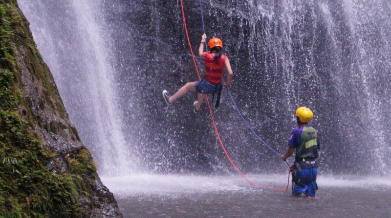Thrills of Kitulgala - Key Points