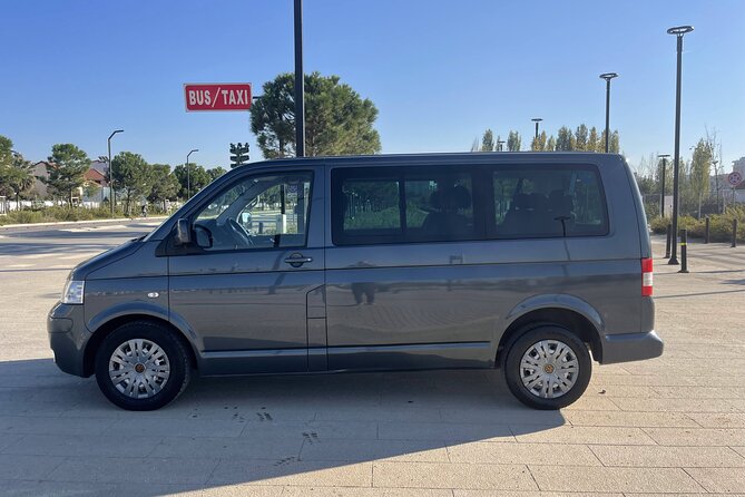 Tirana to Skopje via Ohrid/Prizren | Private Transfer - Quick Points