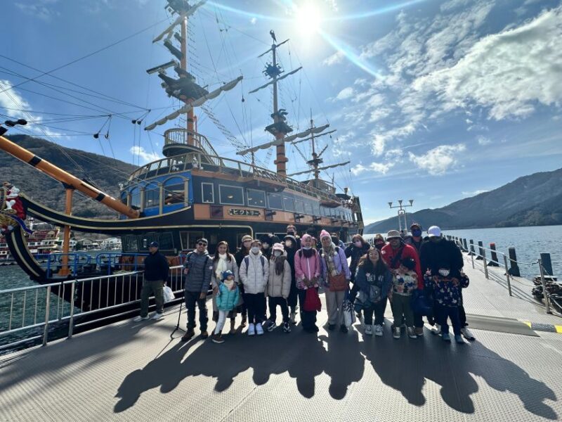 Tokyo City Panorama - Full Day Private Tour - Financial and Shopping Districts