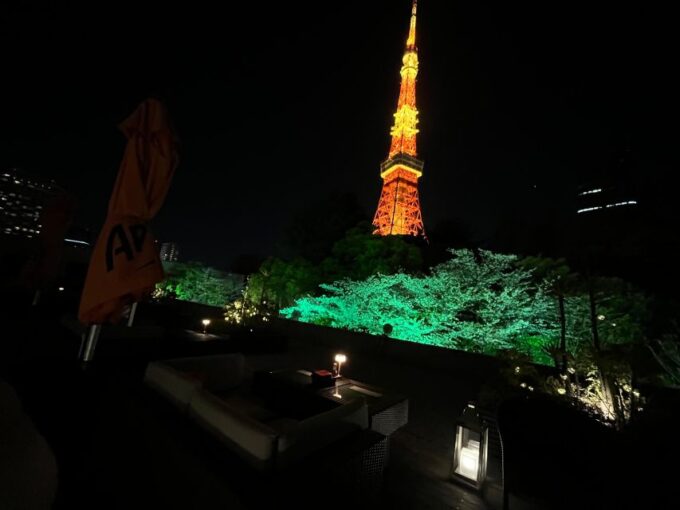 Tokyo City Walk Tour Visit Tokyo in One Day - Frequently Asked Questions