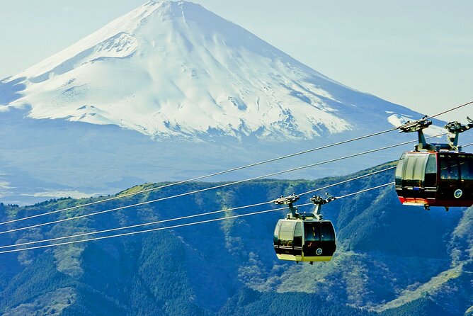 Tokyo Day Tour in Mt. Fuji, Lake Ashi Cruise and Owakudani Cable - Exploring Mt. Fuji