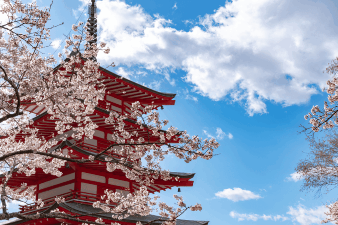 Tokyo: Mount Fuji Highlights Tour With Kawaguchi Lake Cruise - FAQ