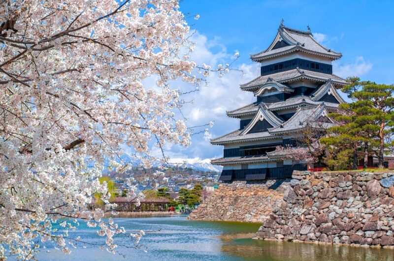Tokyo: Nagano Tour With Snow Monkey Park & Zenko-Ji Temple - Itinerary Highlights