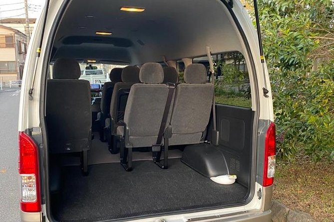 Tokyo Private Transfer to Narita Airport (Nrt) - Customer Reviews and Ratings