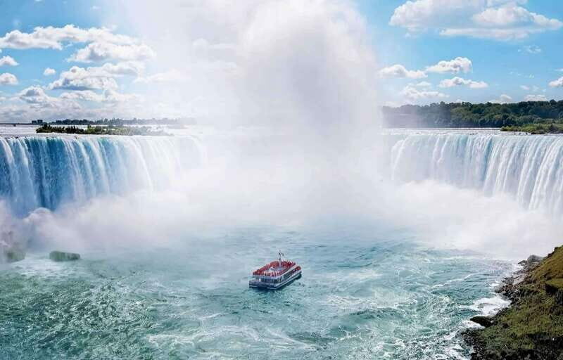 Toronto: Niagara Falls Day & Evening Tour + Top Attractions - Key Points