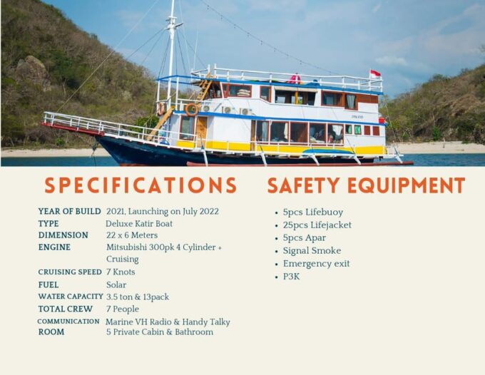 TOUR 3 ISLAND LABUAN BAJO WITH LUXURY BOAT 4D3N - Itinerary Highlights: Day 4