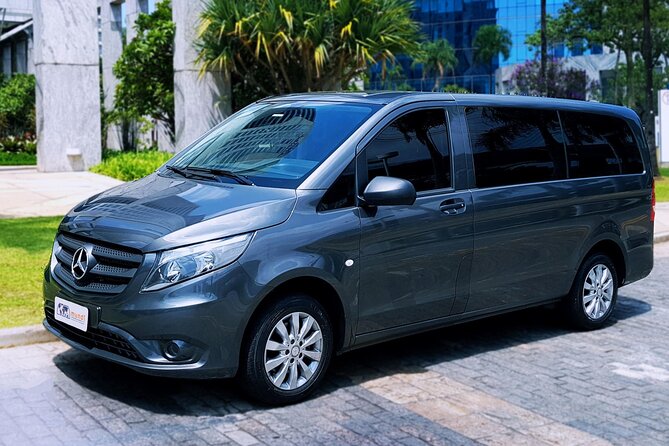 Transfer CGH Airport Congonhas <> Sao Paulo City / Hotel - Reviews and Ratings Breakdown
