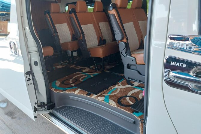 Transfer From Cairo to Alexandria ( Private ) - Inclusions and Exclusions