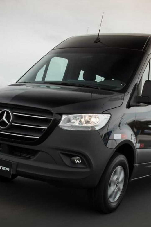 Transfer in Airport Transfer Only in - Pricing Breakdown
