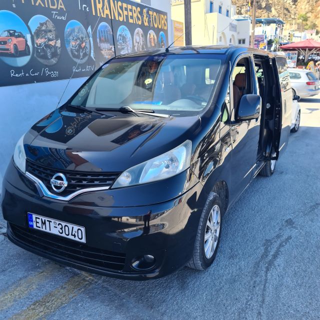 Transfers From Santorini Port to Imerovigli - Transportation Details