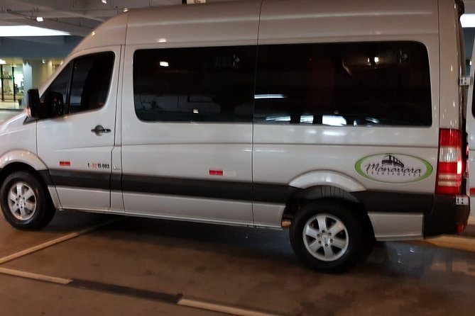 Transfers From the Airport to Any Place in Manaus City - Customer Experience and Reviews