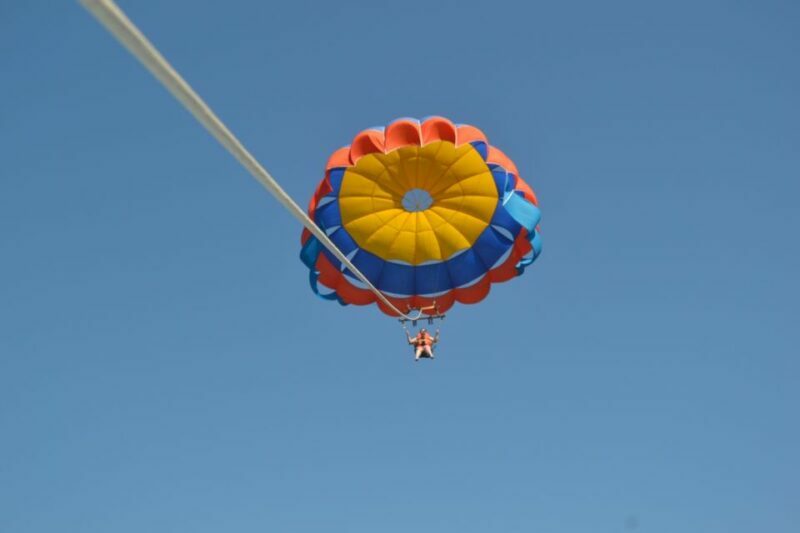 Triple Package Self Drive Jet Ski, Banana & Parasailing - Pricing & Value