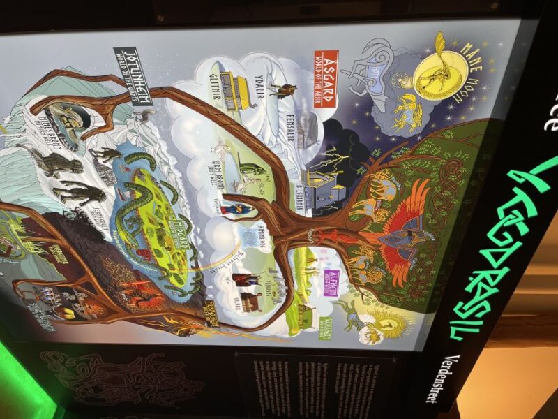 Tromsø: Troll Museum Entry Ticket With AR Media Experience - Museum Highlights and Exhibits