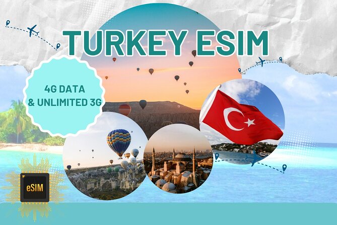 Turkey Esim (3-30 Days, up to 20gb) - Key Points