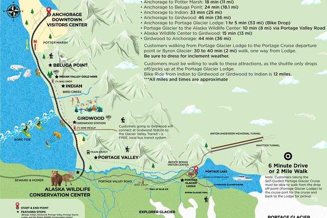 Turnagain Arm Tour: A Must See Destination - Birdwatching and Nature at Potter Marsh