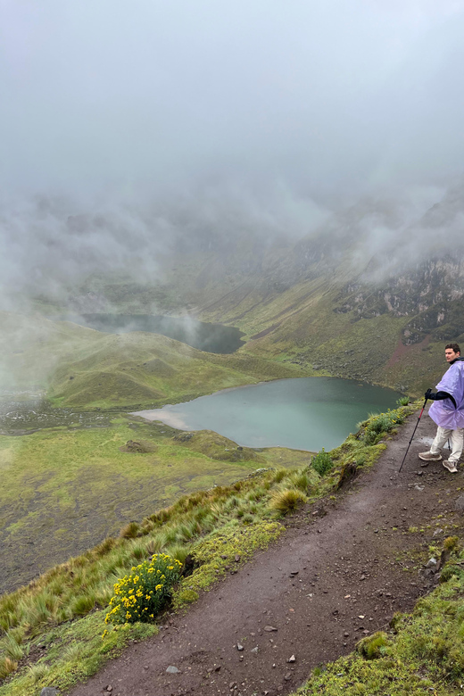 Ultimate Inca Trail 4 Days - Key Points
