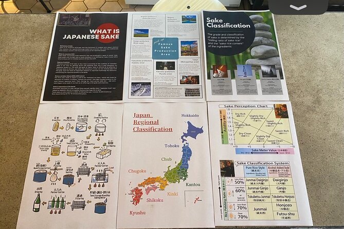 Unlimited Sake Tasting From All Over Japan - TOP Class Selections! - Cancellation Policy