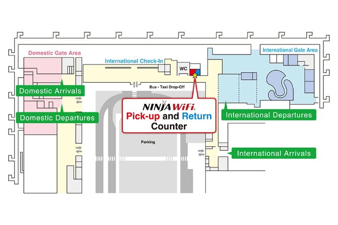 Unlimited WiFi Router in Kansai Airport Terminal 2 Pickup - Included Items