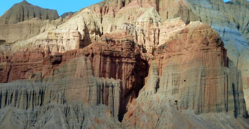 Upper Mustang: a Trek to Forbidden Kingdom - Itinerary Overview
