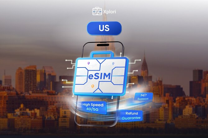 USA Esim (3-30 Days. up to 20GB of Data) - User Reviews and Traveler Participation