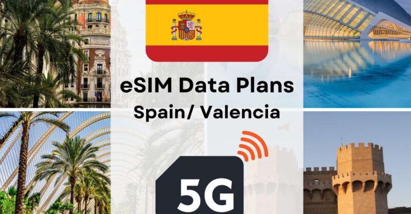 Valencia: Esim Internet Data Plan Spain High-Speed 5g/4g - Key Points