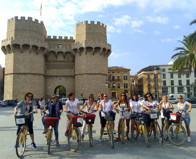 Valencia MOBike Tour - Customer Feedback