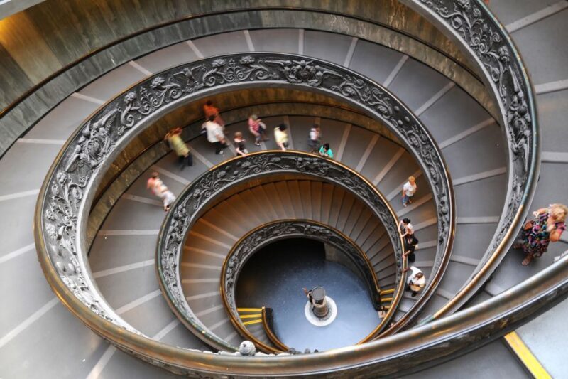 Vatican: Museums & Sistine Chapel Entrance Ticket - Ticket Pricing and Options