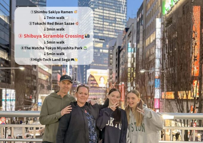 Vegan Friendly Night Out in Shibuya: Food, Drinks & Games! - Recommended Spending