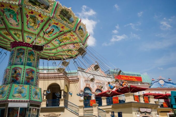 Vienna PASS: 1, 2, 3, or 6 Days of Sightseeing - Childrens Admission and Discounts