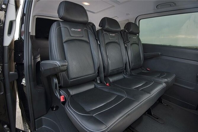VIP Ferry Ticket From Piraeus Port to Mykonos & Private Transfer Included - Private Transfer to Piraeus