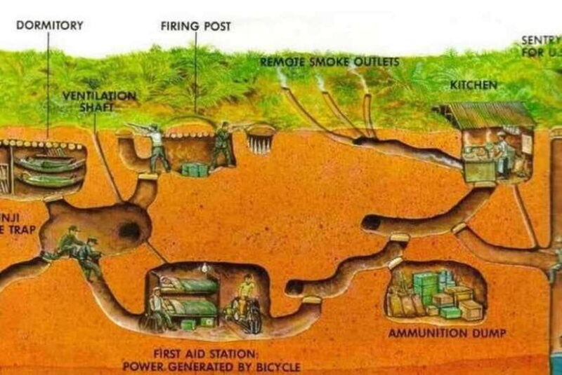 VISIT CU CHI TUNNEL IN THE MORNING OR AFTERNOON - Tour Inclusions and Recommendations