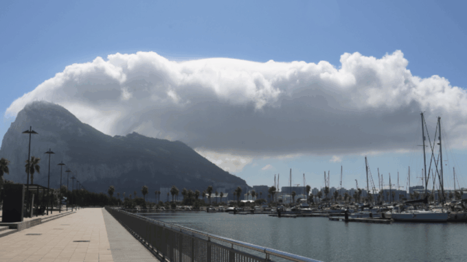 Visit Gibraltar From the Costa Del Sol - Tour Experience