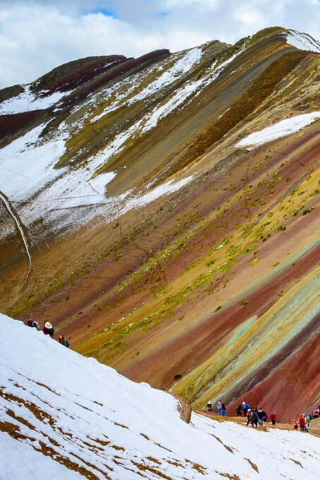 Visit Peru in 16 Days | Lima - Cusco - Puno - Bolivia Uyuni - Tour Activities