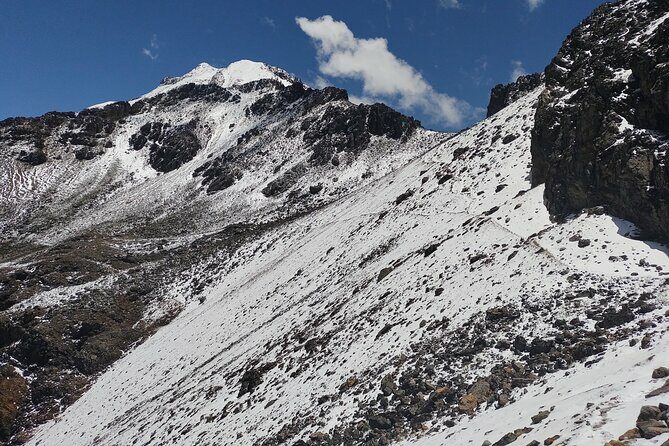 Volcano Hiking Tour from Puebla - Detailed Breakdown of the Itinerary
