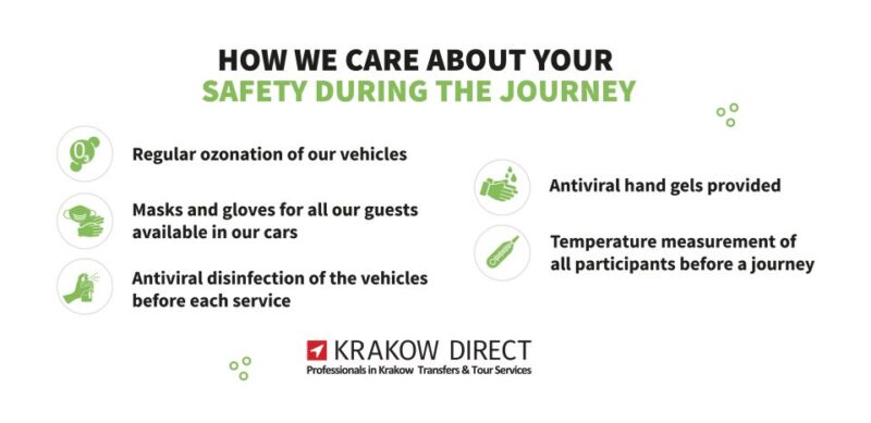 Warsaw Modlin Airport: Premium Private Transfer - Driver and Experience
