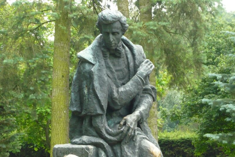 Warsaw: Private Half-Day Zelazowa Wola Tour - Key Points