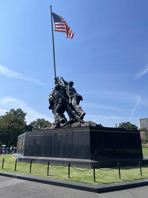 Washington DC Tour From New York - Key Points